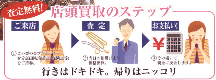 荒川区町屋の貴金属 金・プラチナ 現金買取店 アース トレジャー