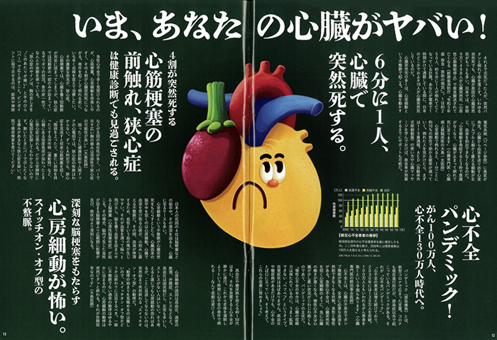 心臓がヤバい