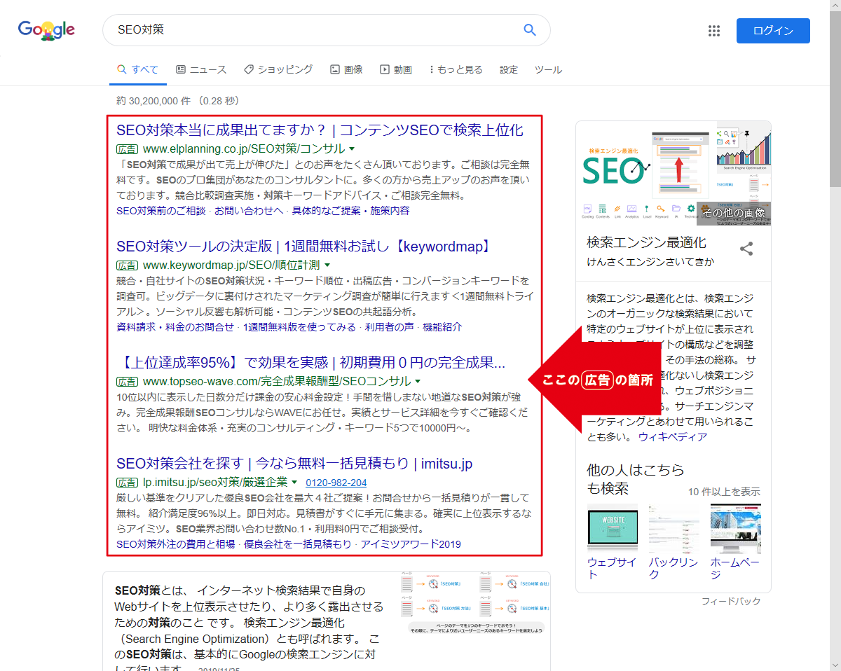 Google広告（旧：アドワーズ）