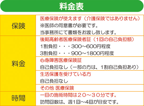 足立区の訪問はり・きゅう 快凛堂治療院