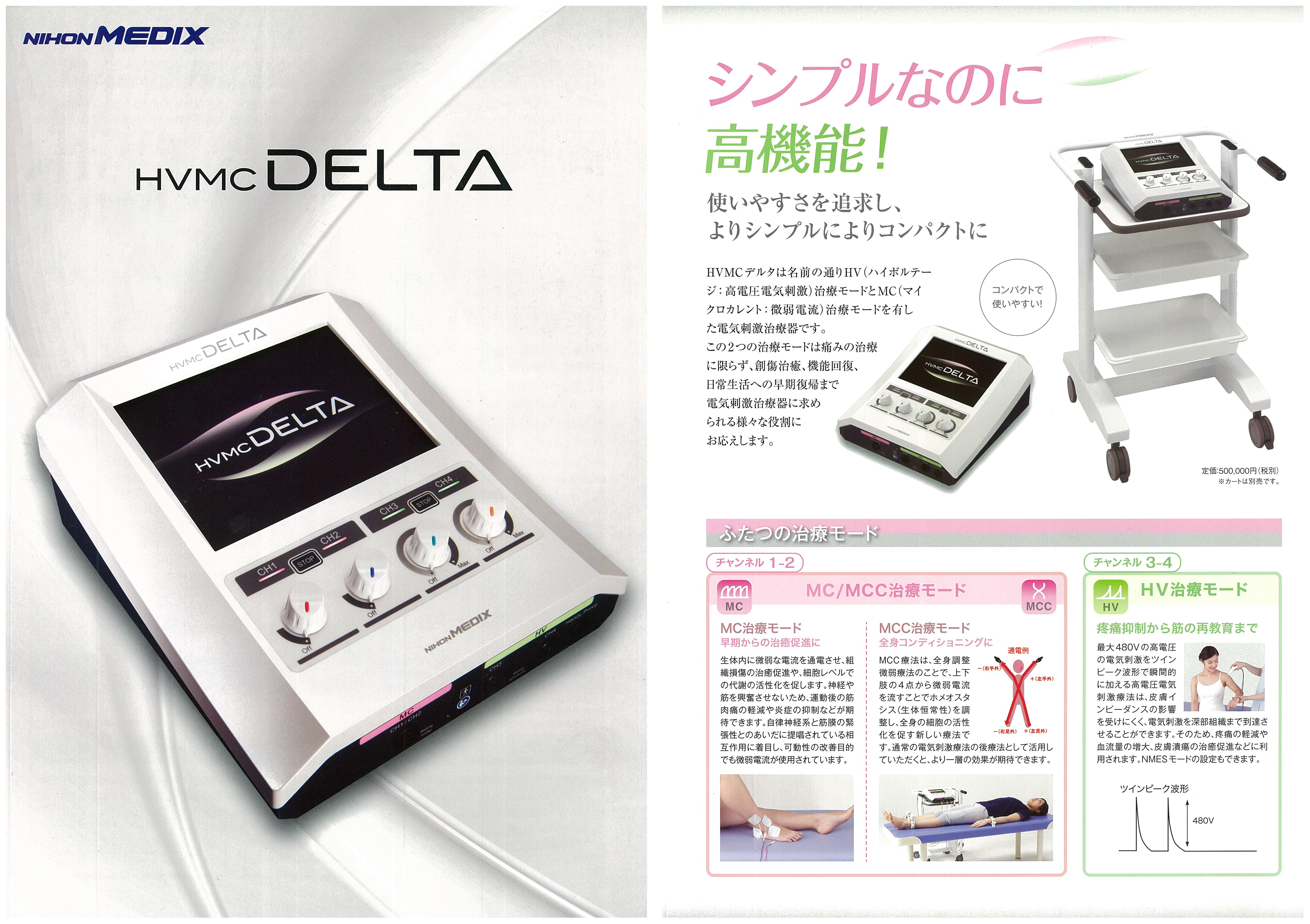 HVMC　DELTA