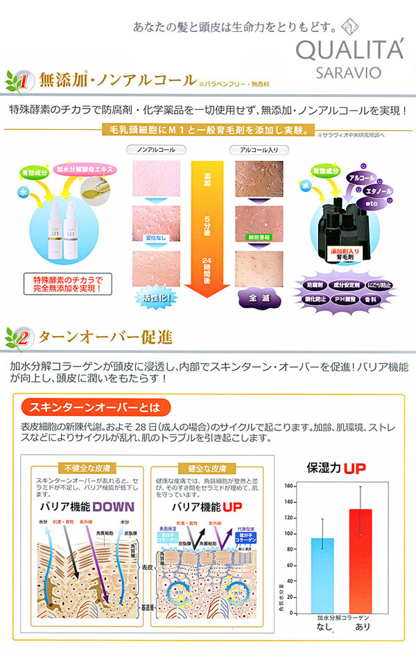 あなたの髪と頭皮は生命力をとりもどす