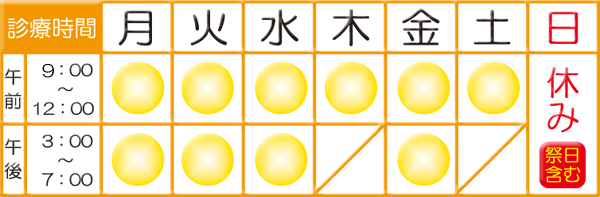 ながよし整骨院 診療時間表