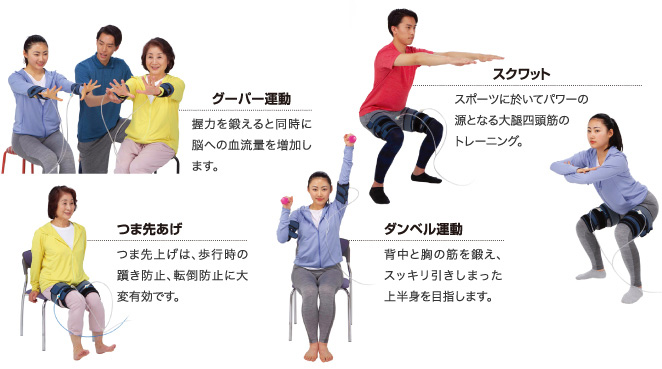 加圧トレーニング