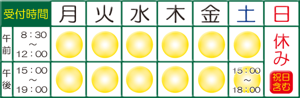 ワタベ接骨院の受付時間表